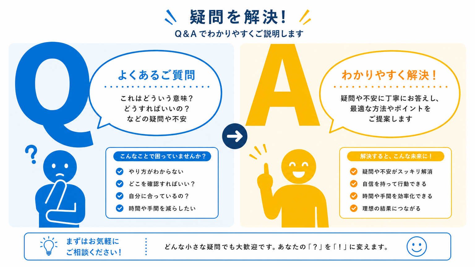 新社会人の部屋探しについてよくある質問