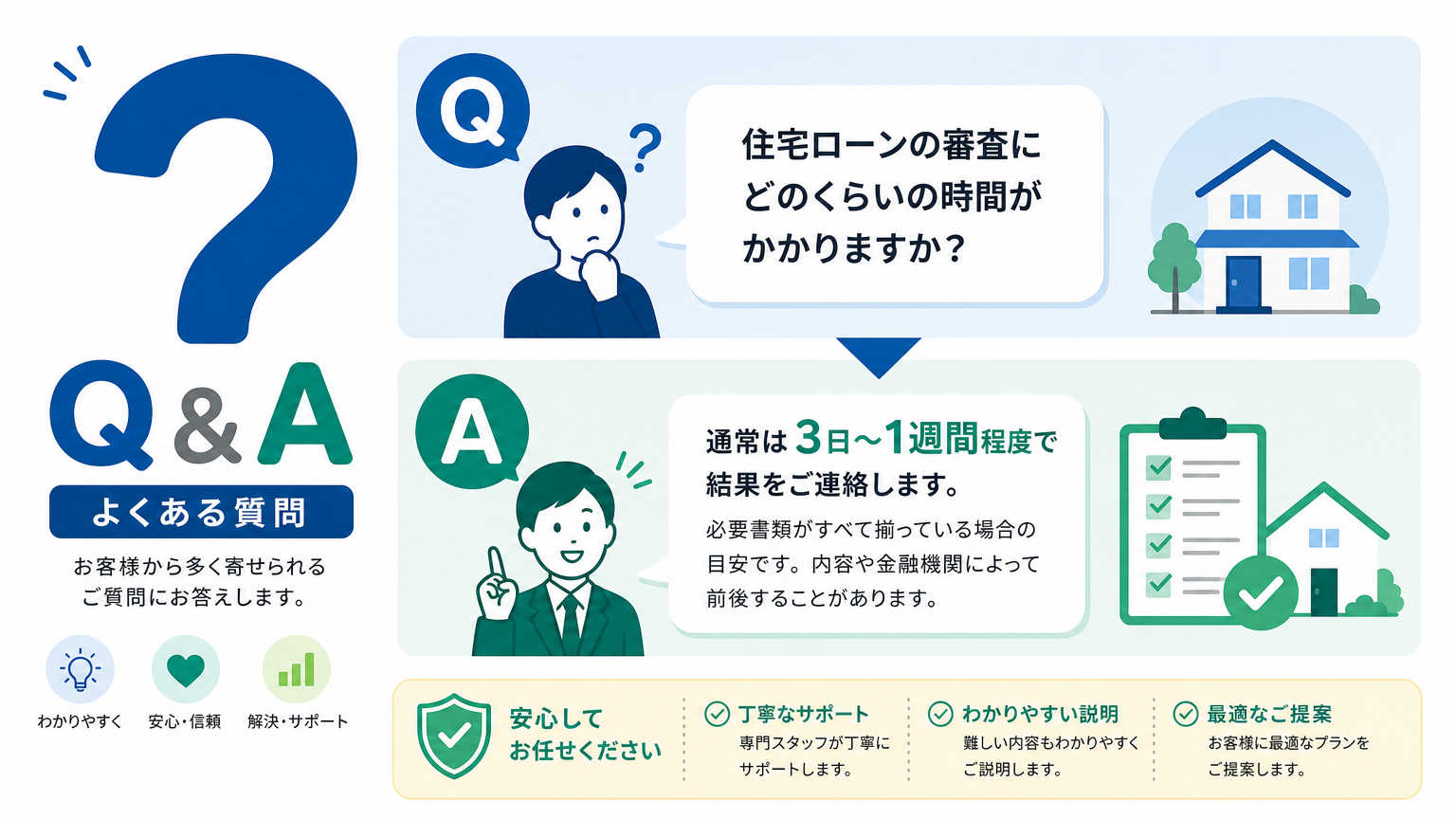 内定後にやることについてよくある質問