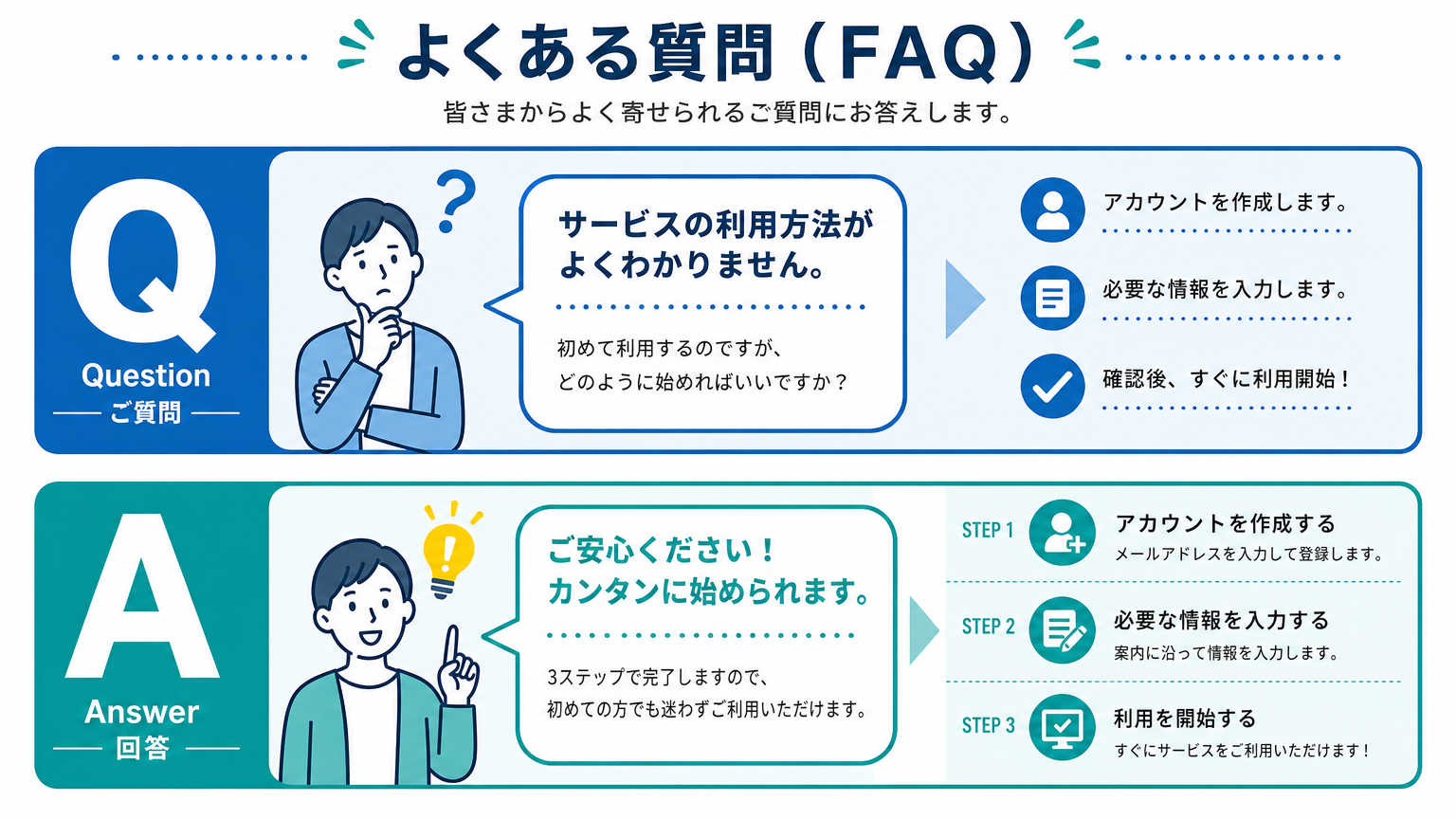 一人暮らしの必需品についてよくある質問