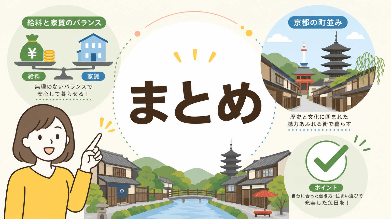 まとめ