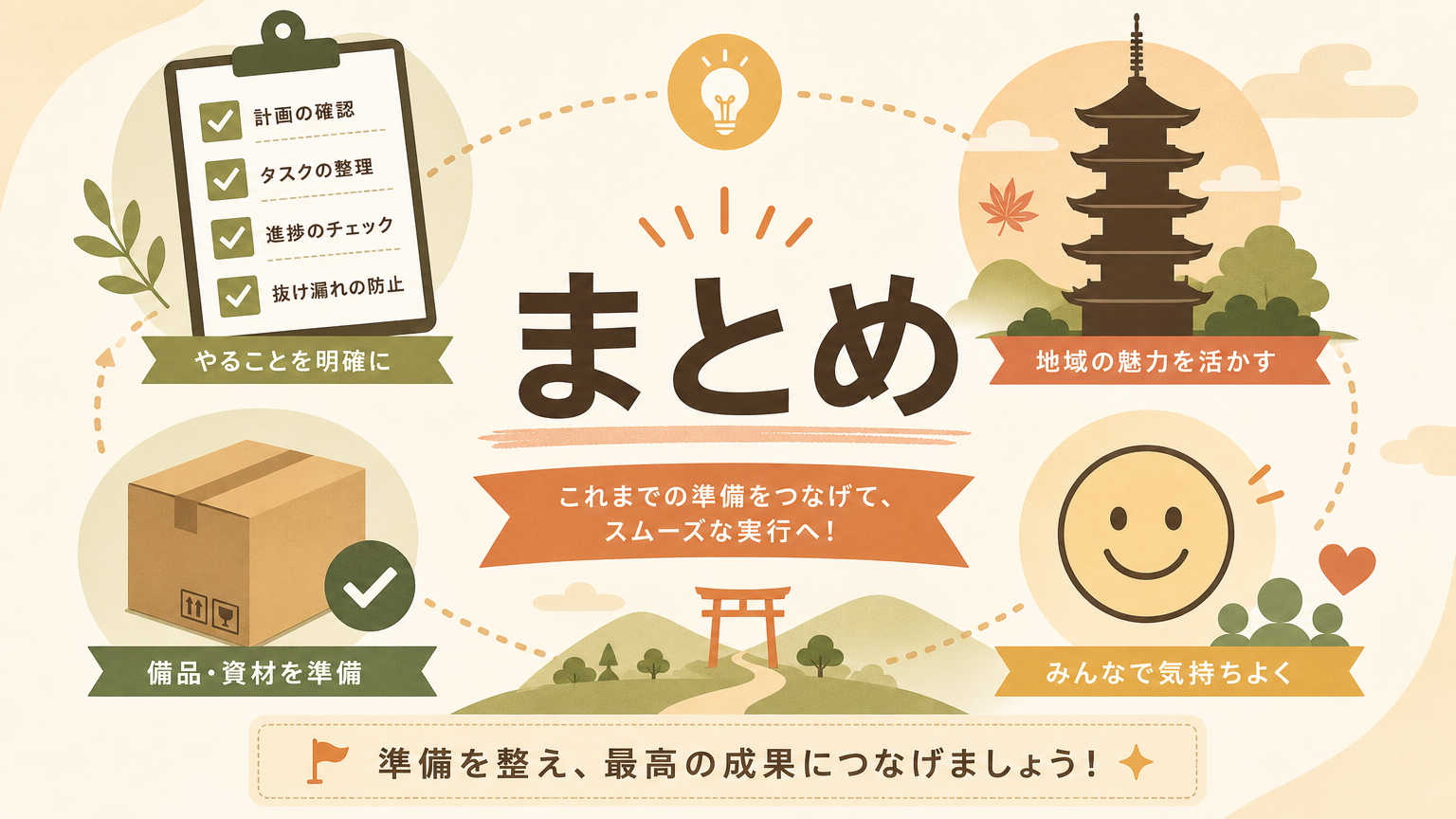 まとめ