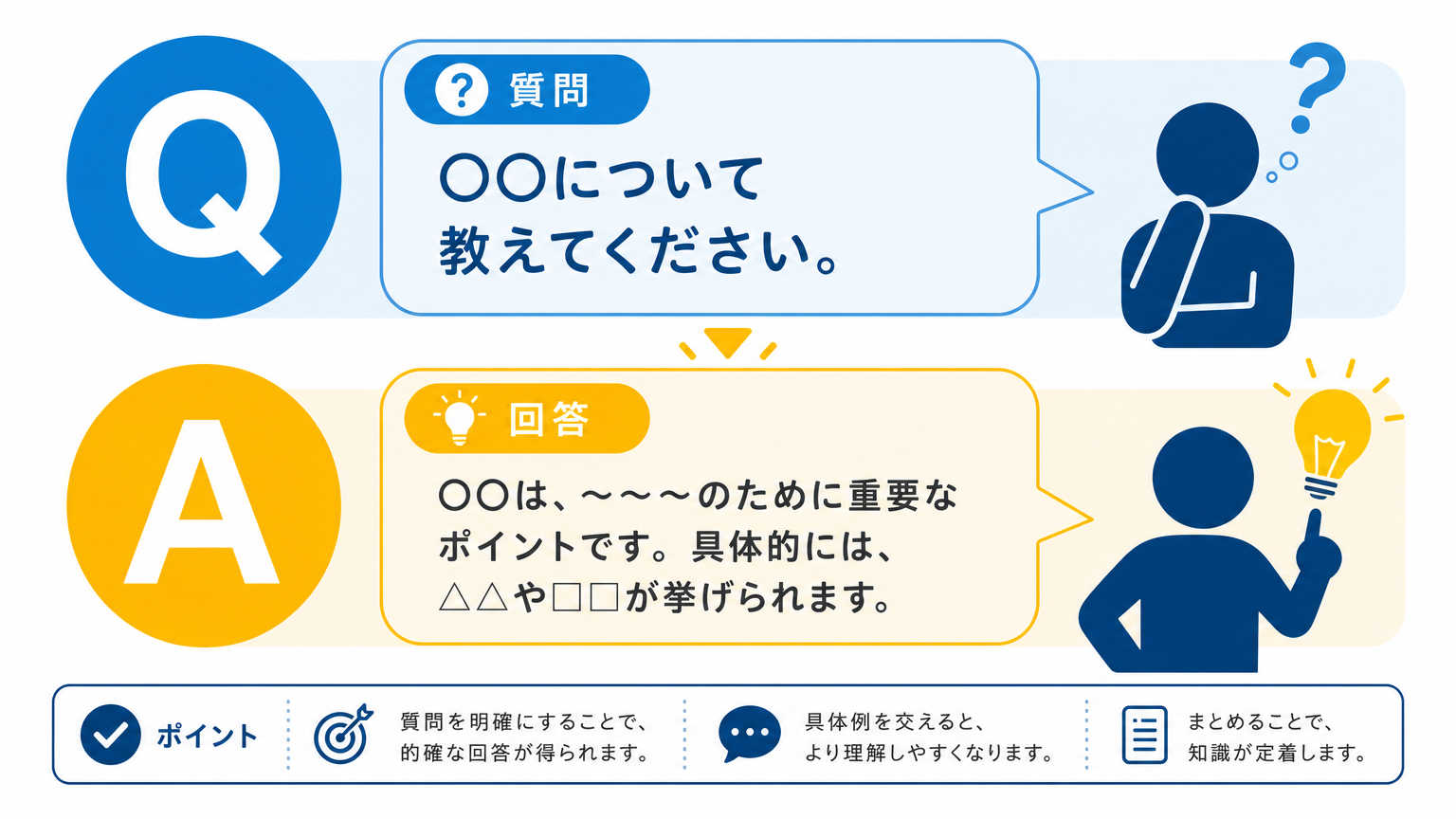 初任給と家賃の目安についてよくある質問